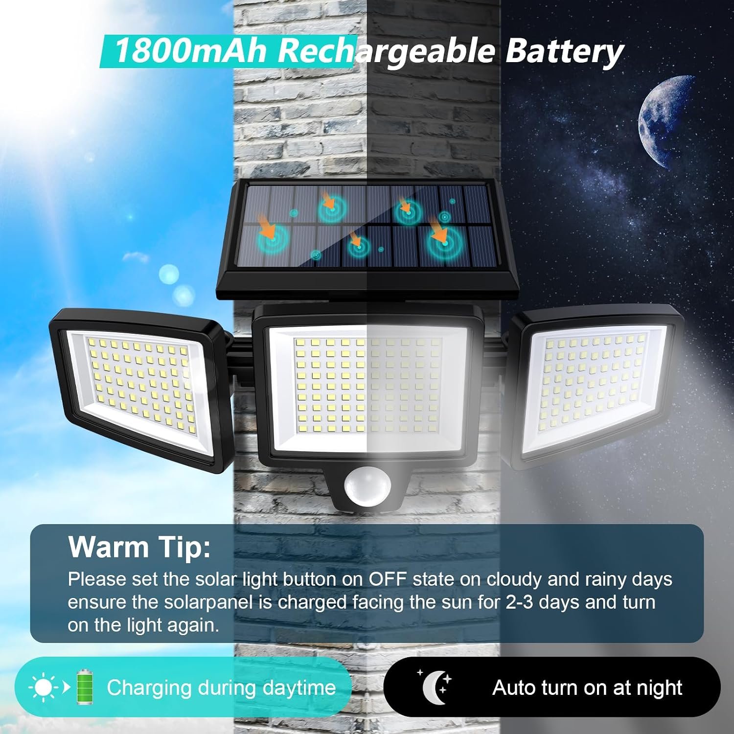 Tuffenough Solar Outdoor Lights 