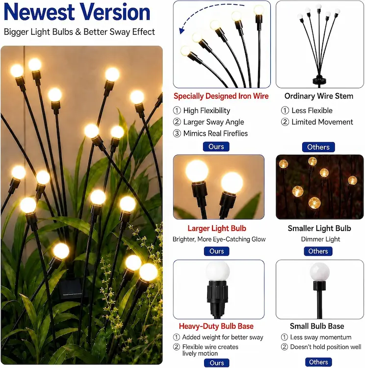 TONULAX Solar Garden Lights