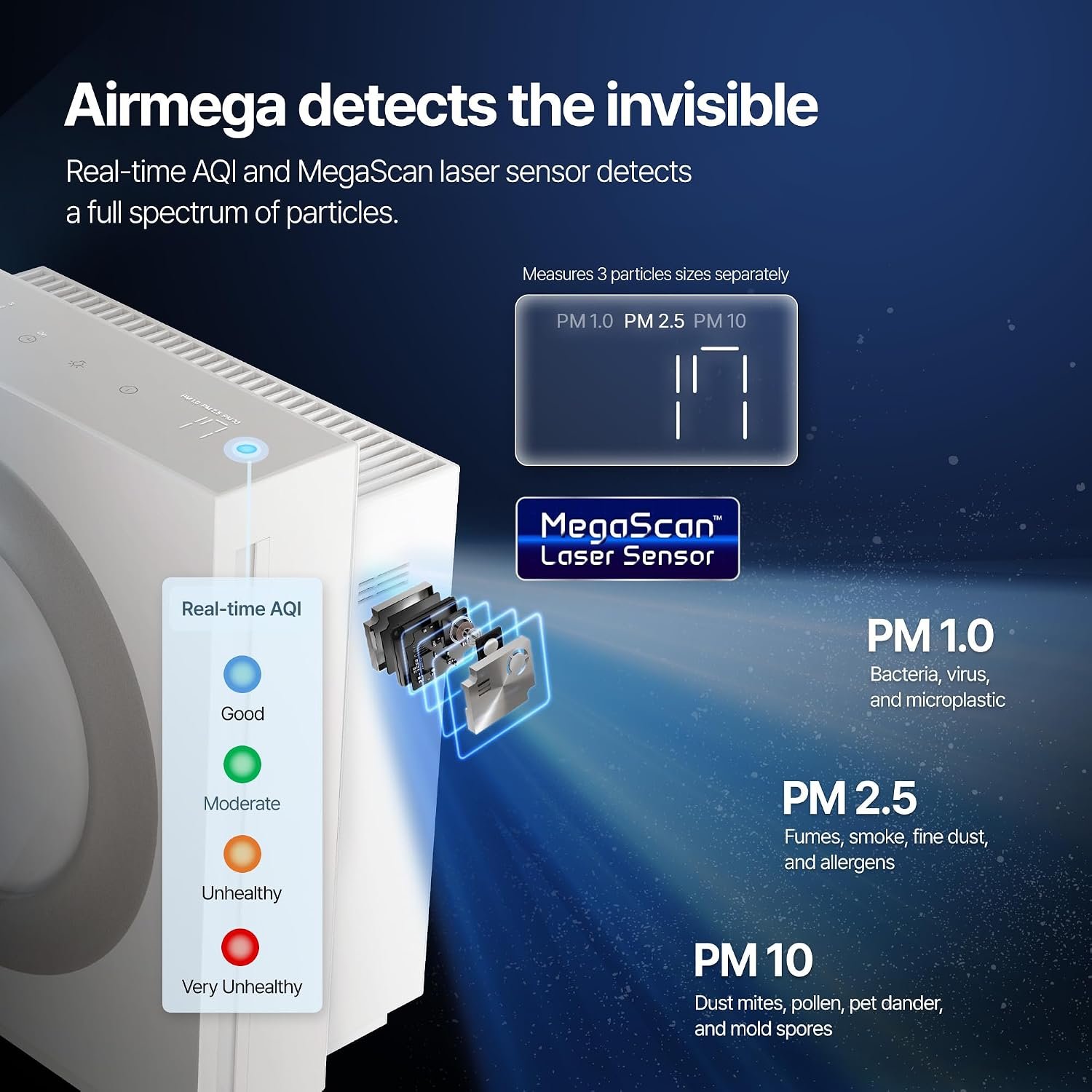 Coway Airmega Mighty2