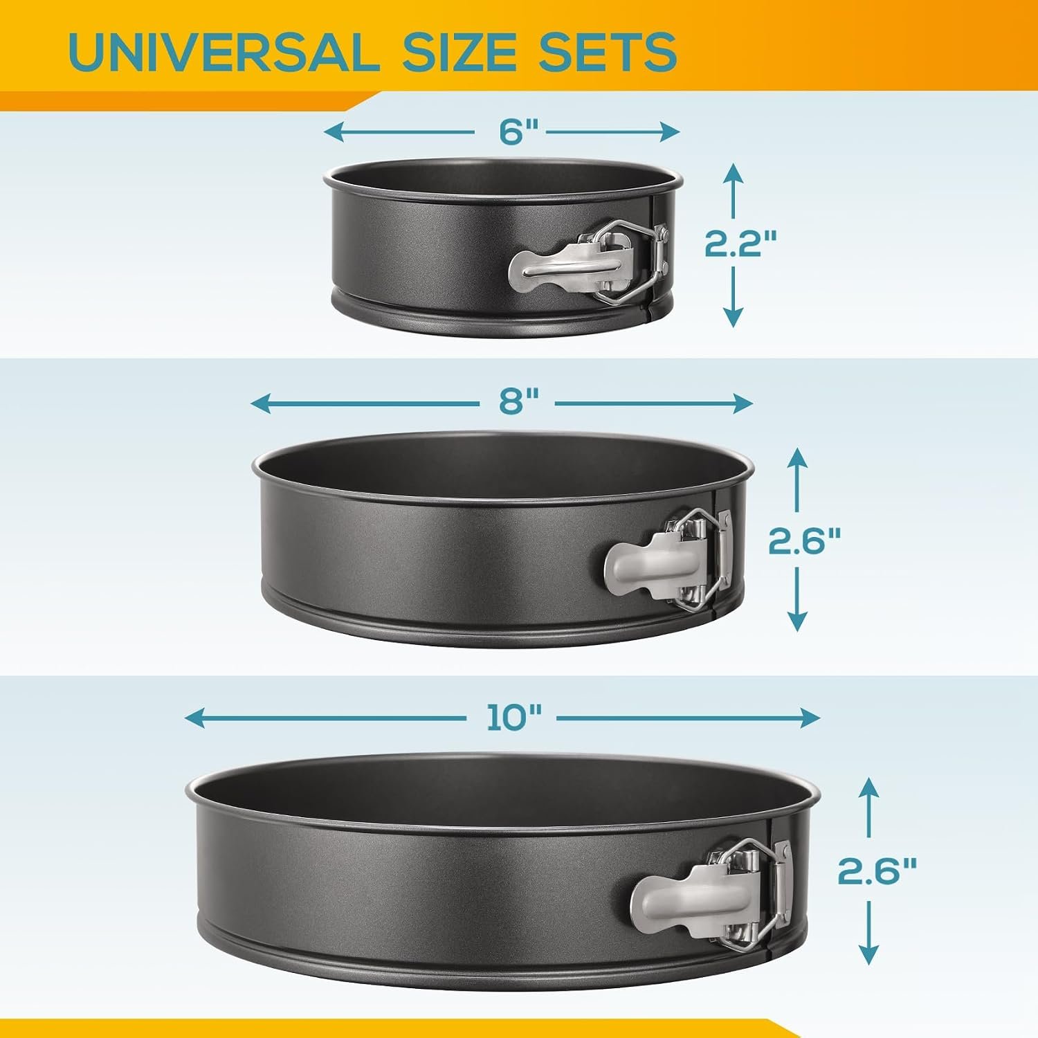 HIWARE Springform Pan Set