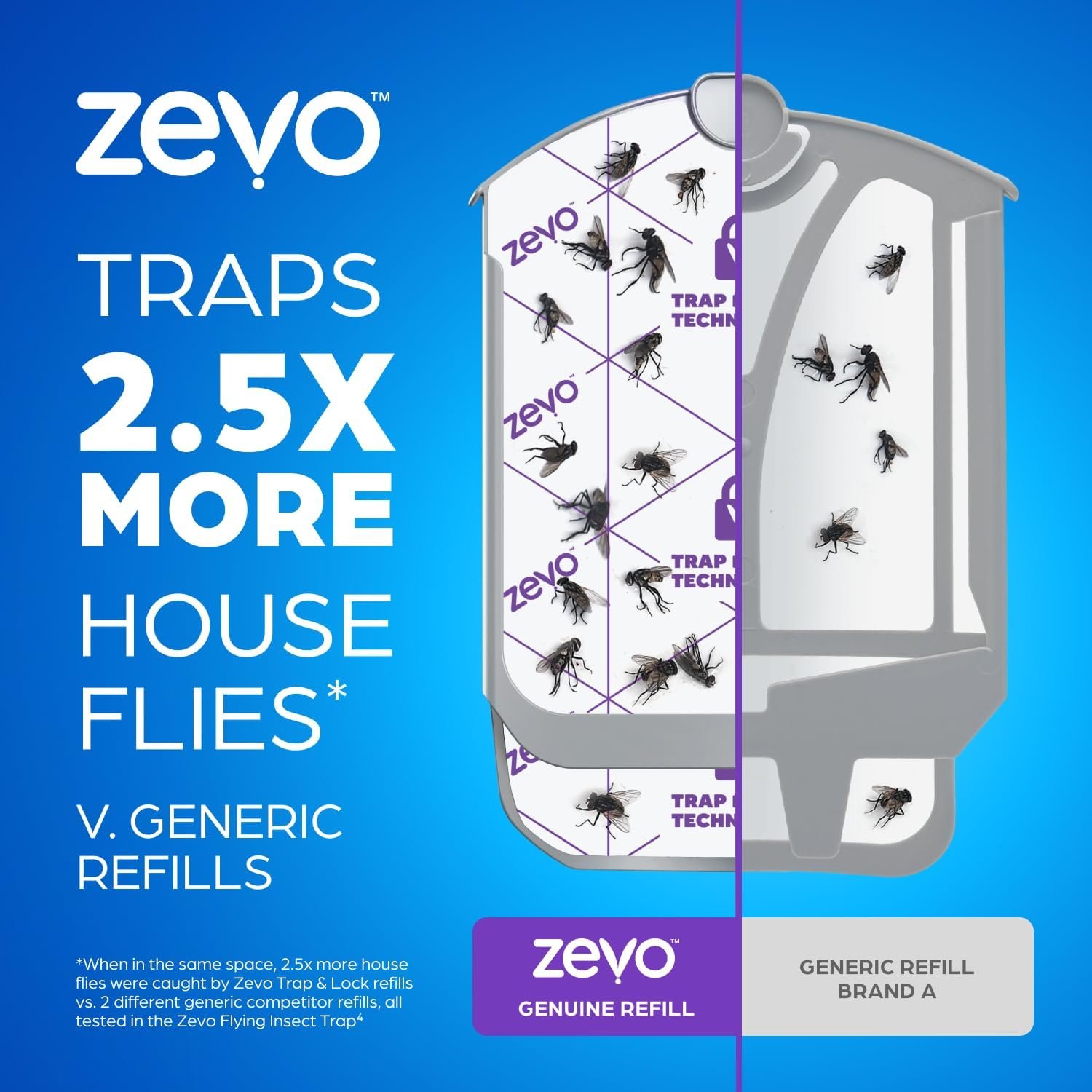 Zevo Flying Insect Trap Refill Cartridges